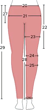 Bottom Measure