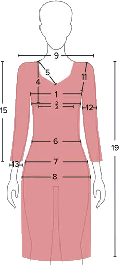 Kurti Measure